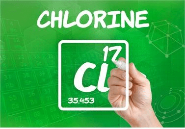 chemical molecule of chlorine
