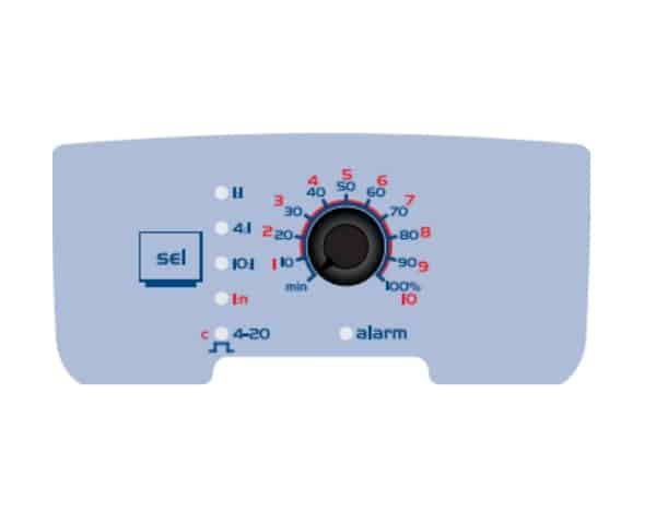 Dashboard details of the Tekna EVO Dosing Pump APG